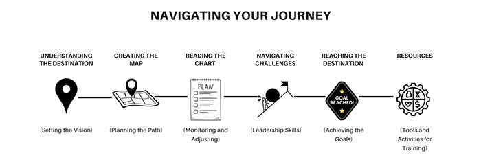leadership symposium