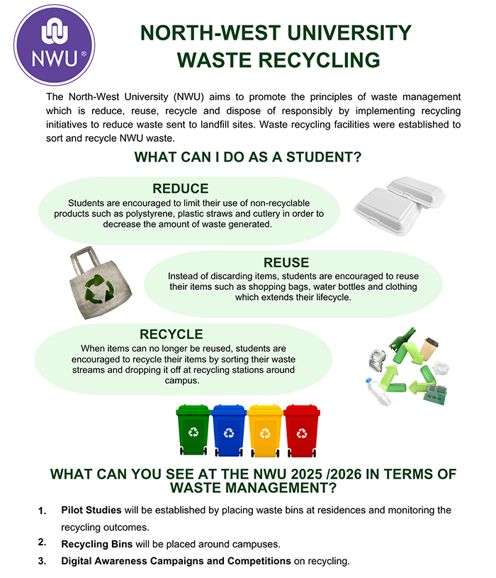 Recycling