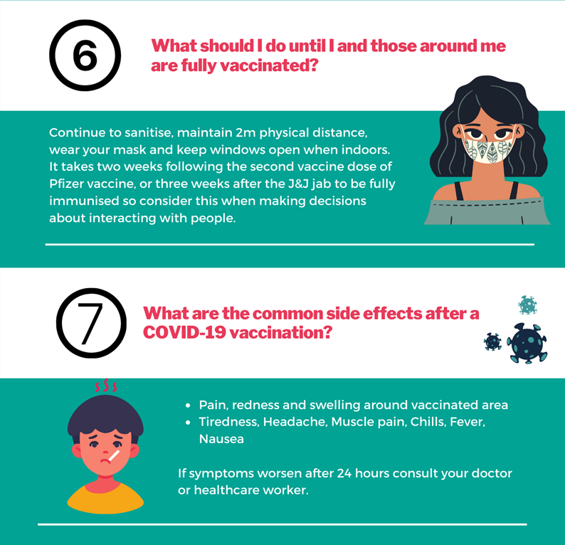 vaccine info